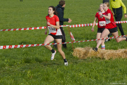 Sparkassen Cross Pforzheim 2022